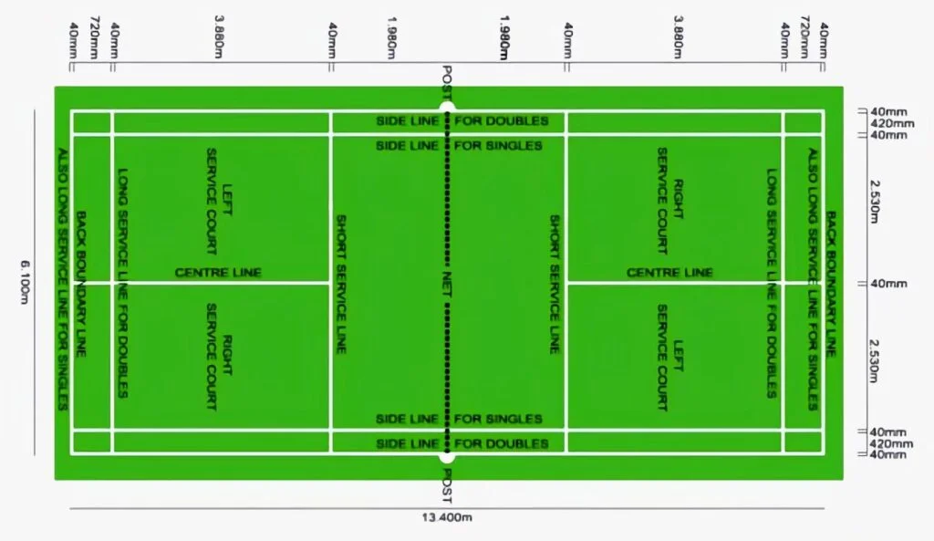 Badminton Supplier
