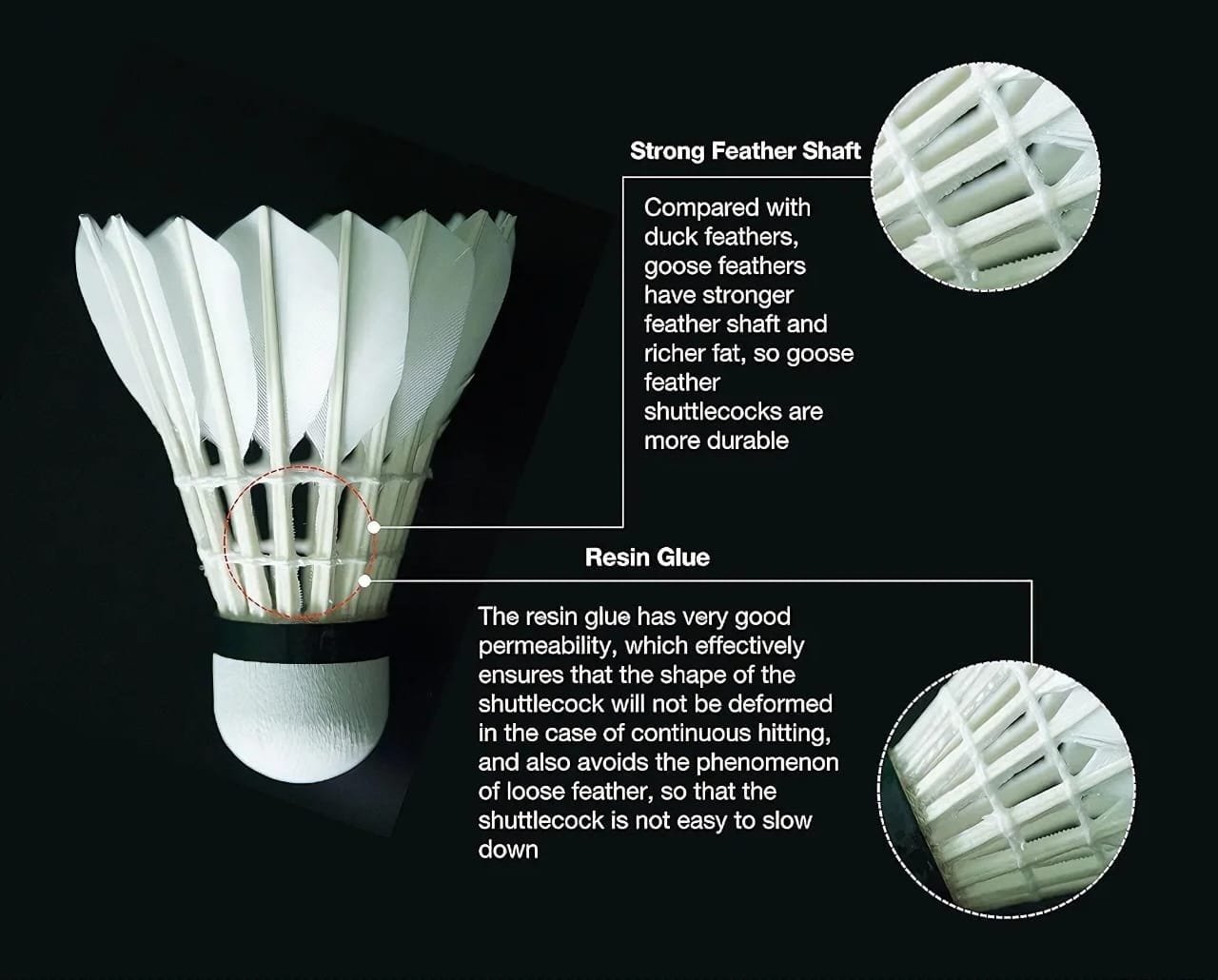 Yesporting badminton Feather Shuttlecock vs custom Yonex badminton Aerosensa alternative 02 03 05 06 20 30 50 60 styles at badmintonsupplier.com Made In China