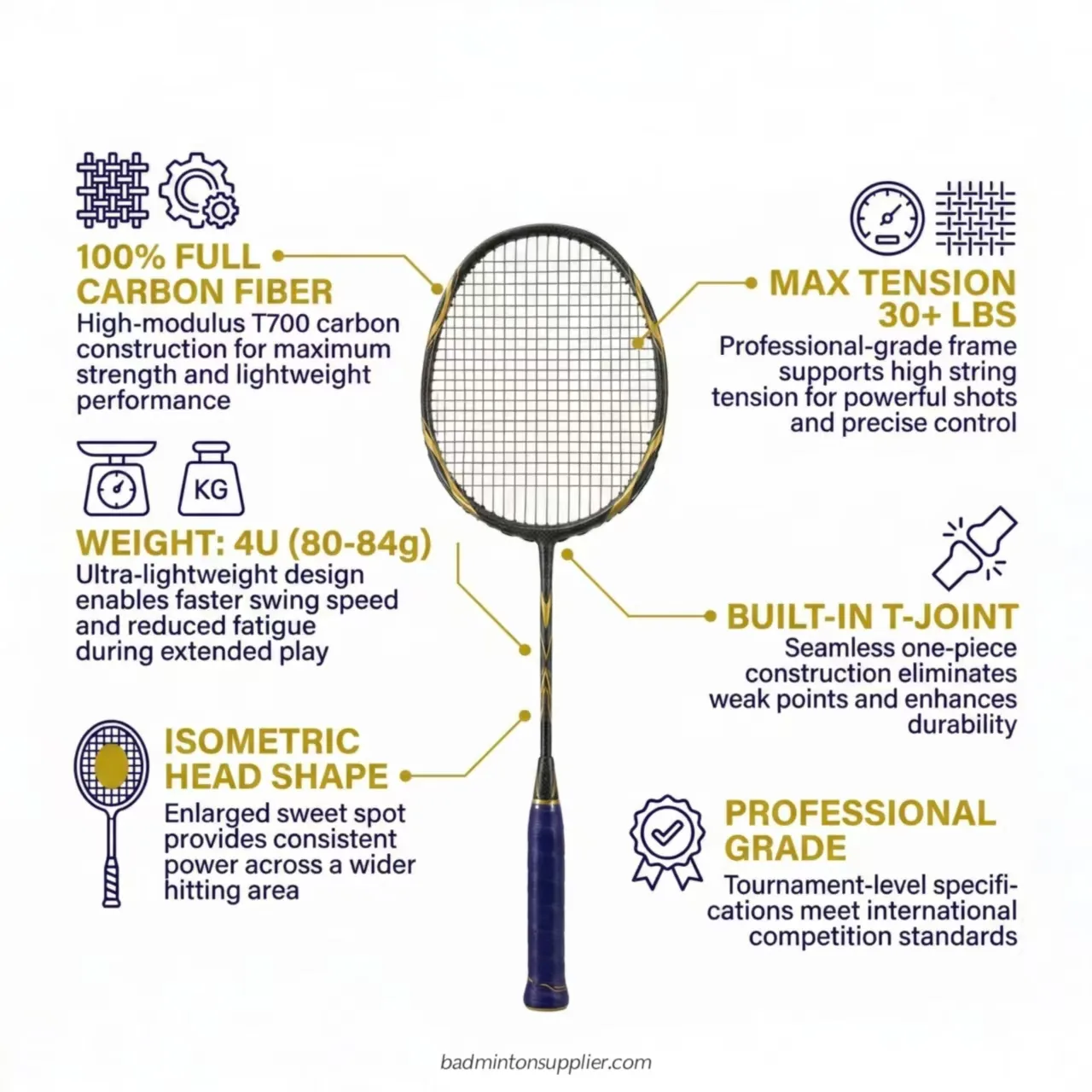 TOP Yesporting high quality custom carbon fiber Badminton Racket at factory wholesale price badmintonsupplier.com in China
