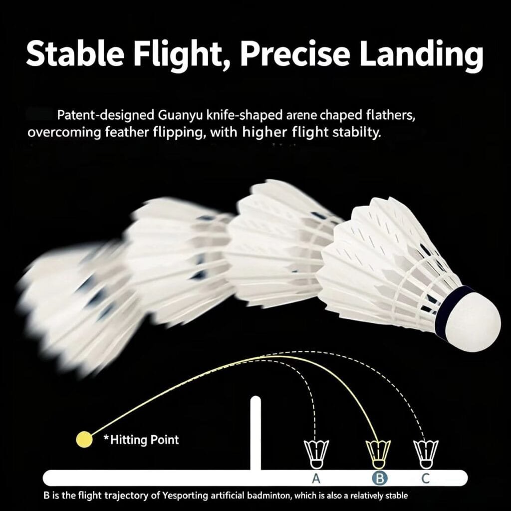 Yesporting Badminton Best Custom Synthetic Carbon Fiber Shuttlecock alternative to Victor New Carbon Sonic NCS pro and Max at Factory Wholesale Price in China at badmintonsupplier.com