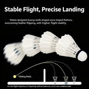 Yesporting Badminton Best Custom Synthetic Carbon Fiber Shuttlecock alternative to Victor New Carbon Sonic NCS pro and Max at Factory Wholesale Price in China at badmintonsupplier.com