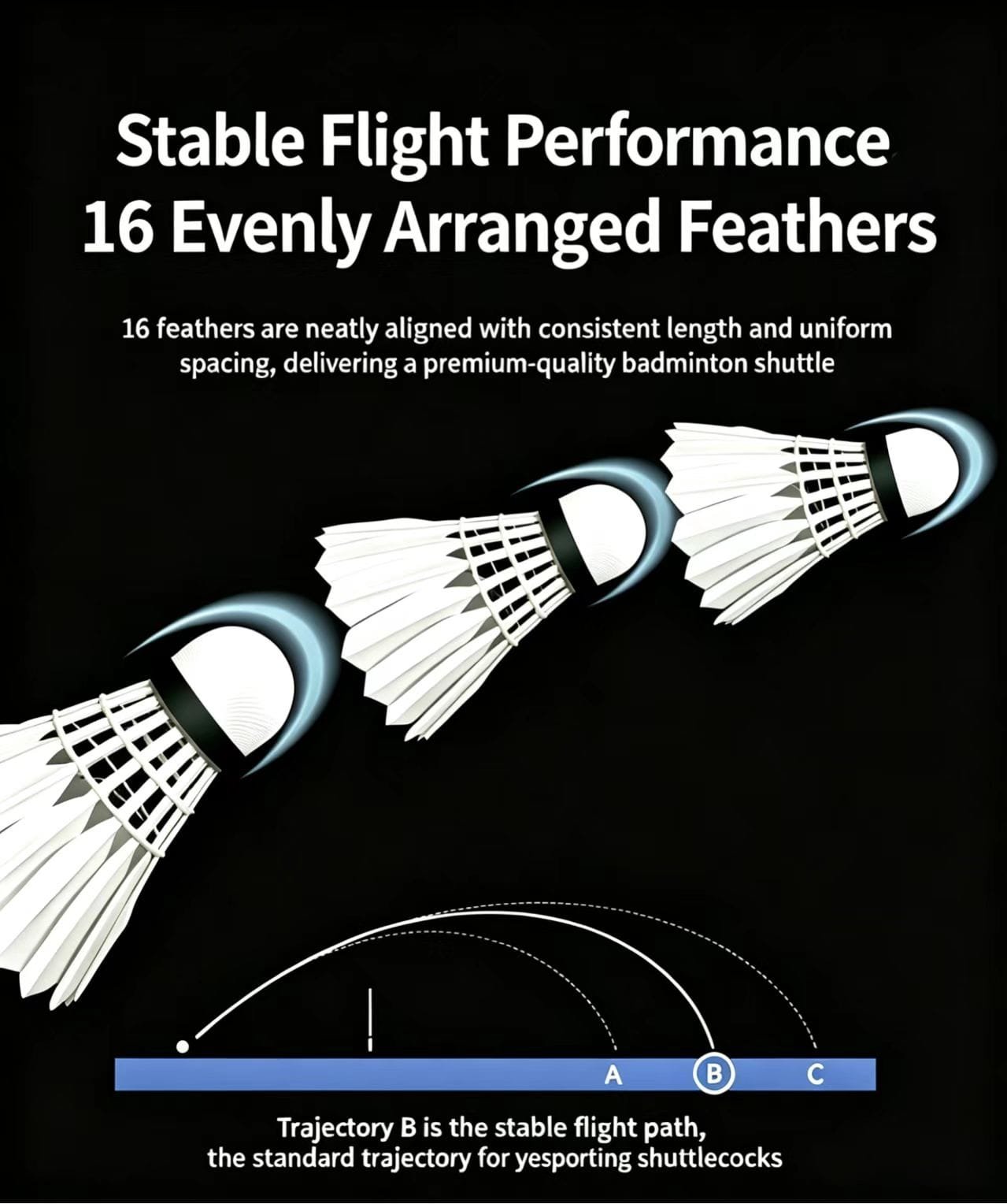 China TOP OEM Badminton Factory: Custom Goose Duck Feather Shuttlecocks with Composite Cork, Natural Cork & 3-Piece Cork Heads | OEM & Wholesale at badmintonsupplier.com